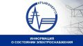 Крымэнерго: 05.09.2026. Энергосистема Республики Крым работает в условиях дефицита мощности и высоких нагрузок