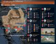 Сезонная жара. О новых военных маневрах на Балканах