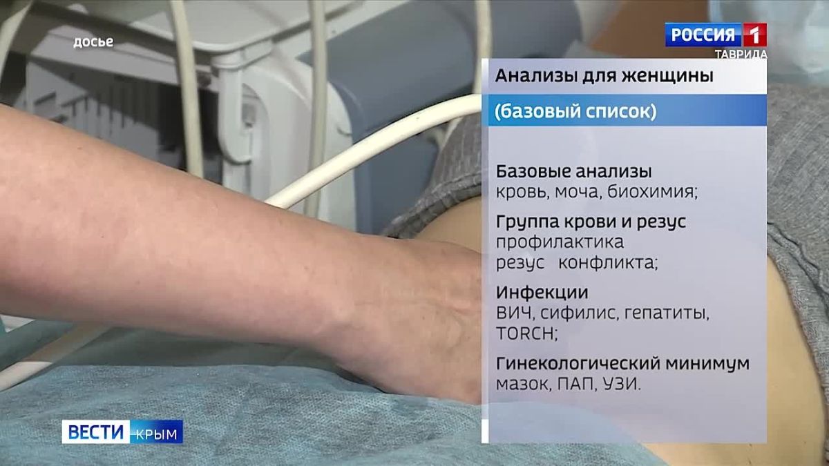 «Вести объясняют»: планирование беременности