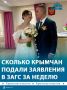 За прошлую неделю в Крыму подали 359 заявлений на регистрацию брака