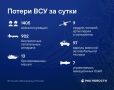 �� �������� ����� ���������� ��� ����� 902 ���������� ������������