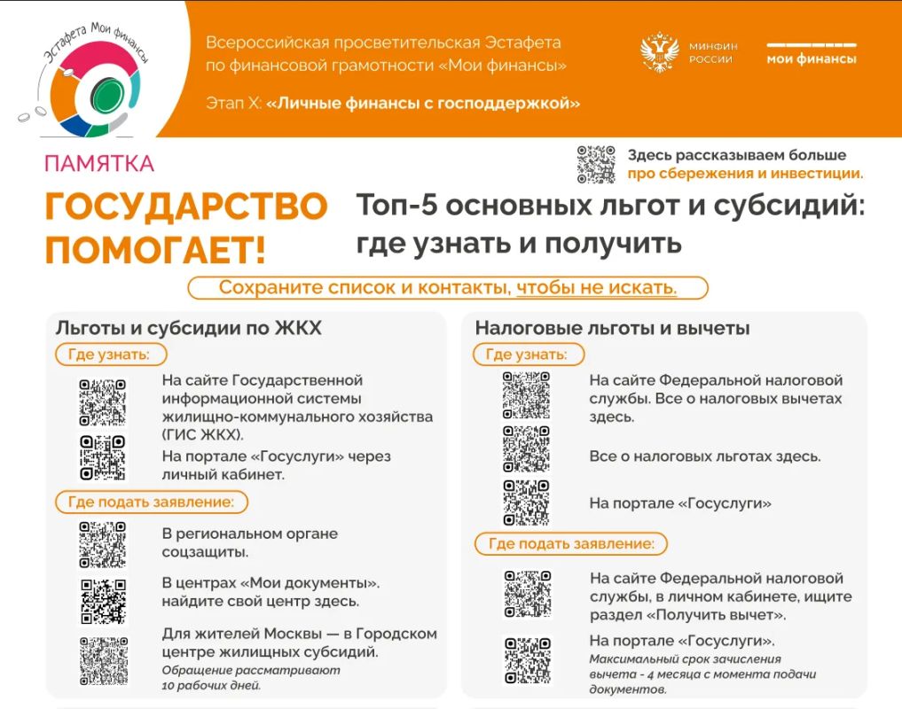 Стартовал X этап Всероссийской просветительской эстафеты «Мои финансы» Стартовал X этап Всероссийской просветительской эстафеты «Мои финансы»
