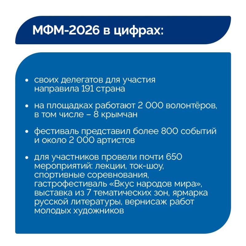 Делегация Крыма принимает участие в Международном фестивале молодежи Делегация Крыма принимает участие в Международном фестивале молодежи