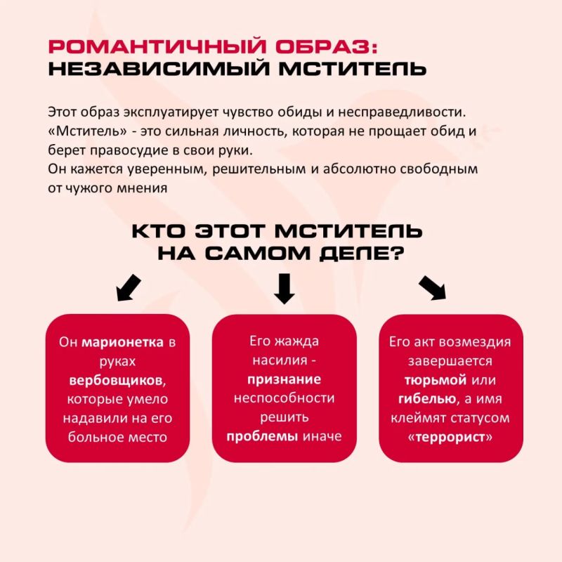 Как вербовщики создают ложных «борцов за справедливость» Как вербовщики создают ложных «борцов за справедливость»
