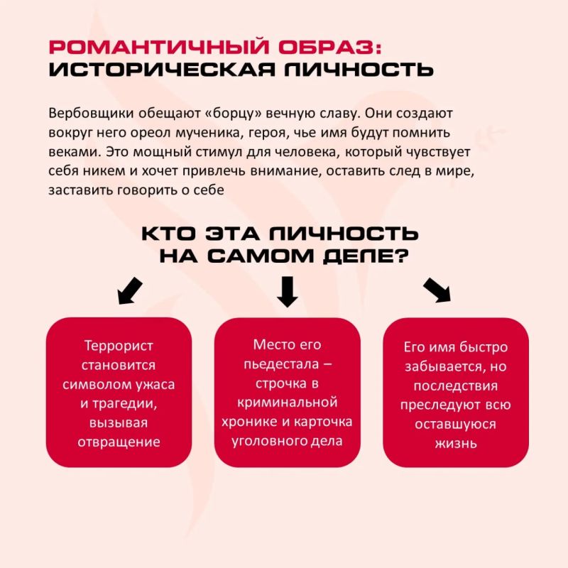 Как вербовщики создают ложных «борцов за справедливость» Как вербовщики создают ложных «борцов за справедливость»