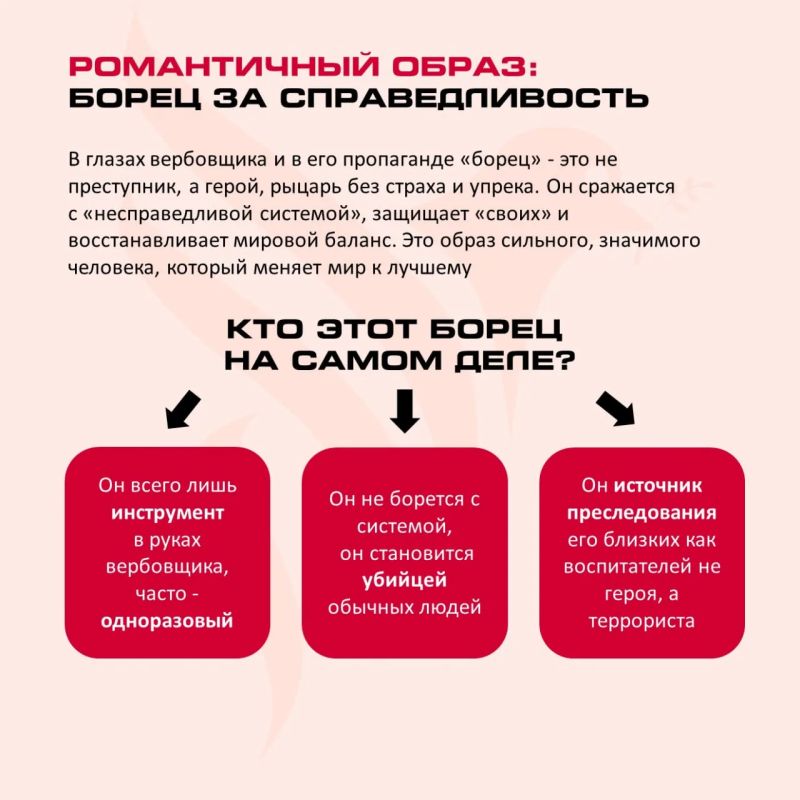 Как вербовщики создают ложных «борцов за справедливость» Как вербовщики создают ложных «борцов за справедливость»