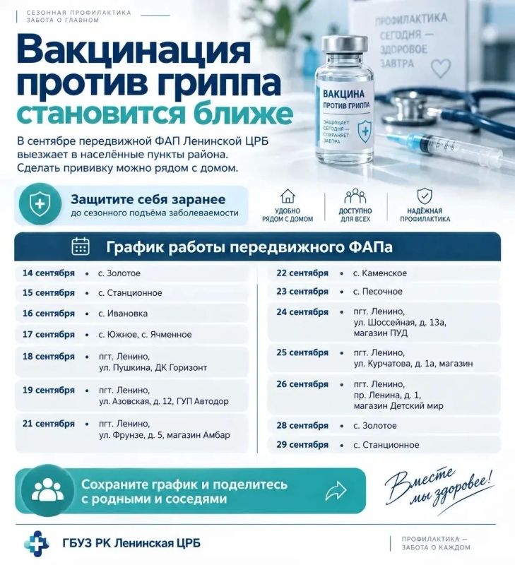 График выезда передвижного ФАПа с целью вакцинации от гриппа на сентябрь