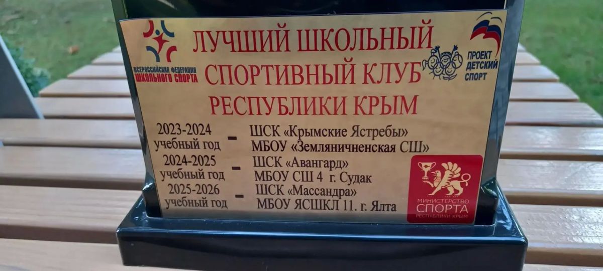 Поздравляю Школьный спортивный клуб «Массандра» Ялтинской средней школы – кадетского лицея № 11 имени Императора Александра III с заслуженной победой в соревнованиях школьных спортивных клубов Республики Крым Поздравляю Школьный спортивный клуб «Массандра» Ялтинской средней школы – кадетского лицея № 11 имени Императора Александра III с заслуженной победой в соревнованиях школьных спортивных клубов Республики Крым