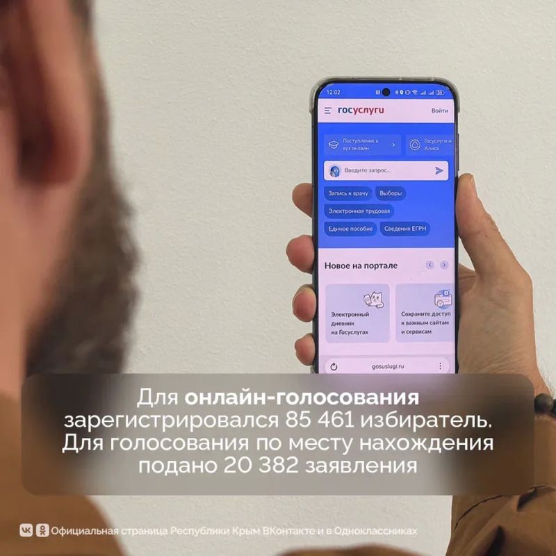 В Крыму начались выборы депутатов Государственной Думы Российской Федерации IX созыва В Крыму начались выборы депутатов Государственной Думы Российской Федерации IX созыва