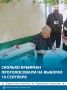 Больше 588,7 тыс крымчан проголосовали на выборах депутатов Госдумы к 20:00 19 сентября