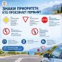 ЗНАКИ ПРИОРИТЕТА: КТО ПРОЕЗЖАЕТ ПЕРВЫМ?
