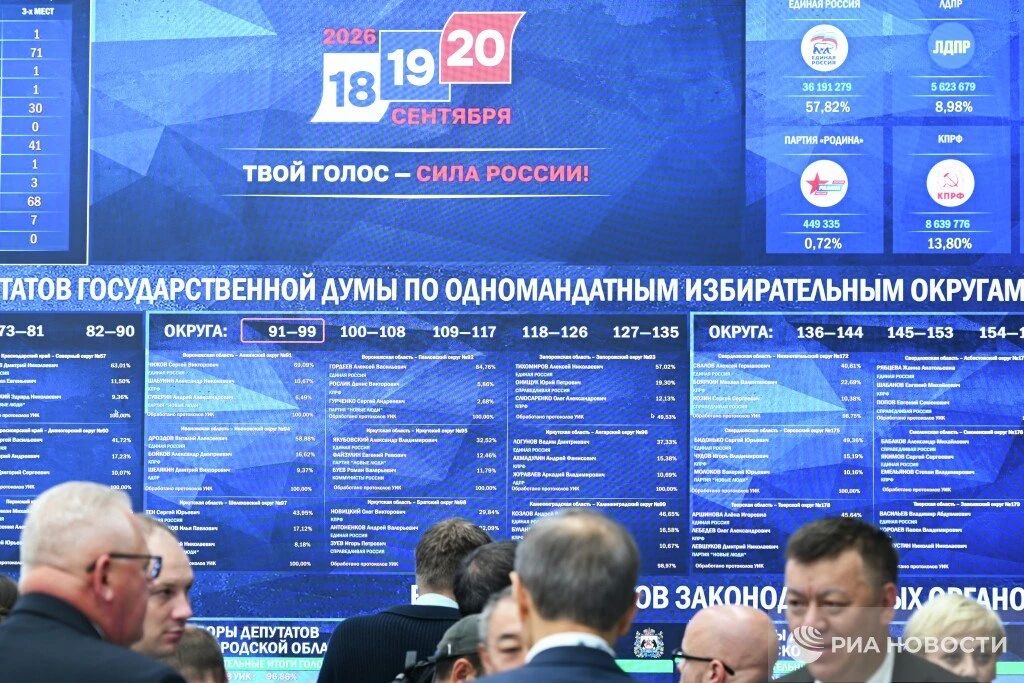 "Единая Россия" получает рекордное количество мест в Госдуме за всю историю участия партии в парламентских выборах