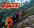На оперативном совещании МЧС РК подвели итоги за период с 14 по 20 сентября :