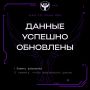 Открыта регистрация на соревнования по информационной безопасности «Х Кубок CTF России»