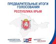 Предварительные итоги голосования на выборах депутатов Государственной Думы Федерального Собрания Российской Федерации девятого созыва на территории Республики Крым по федеральному избирательному округу