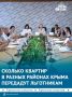 26 квартир передадут в собственность муниципалитетов Крыма