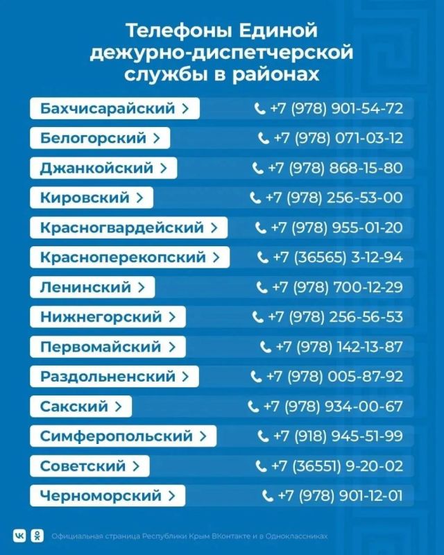 В Крыму действует штормовое предупреждение! В Крыму действует штормовое предупреждение!
