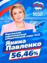 Константин Шимановский: В Крыму подведены итоги выборов депутатов Государственной Думы РФ IX созыва! Голосование проходило 18, 19, 20 сентября