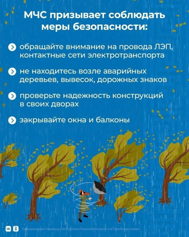 В Крыму действует штормовое предупреждение! В Крыму действует штормовое предупреждение!
