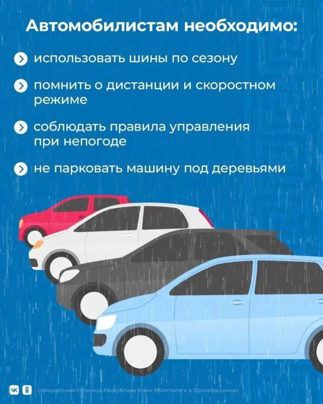 В Крыму действует штормовое предупреждение! В Крыму действует штормовое предупреждение!