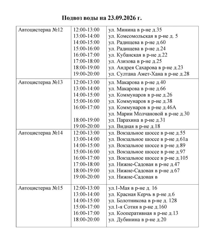 Вода Крыма: Уважаемые жители и гости г. Керчи! Вода Крыма: Уважаемые жители и гости г. Керчи!