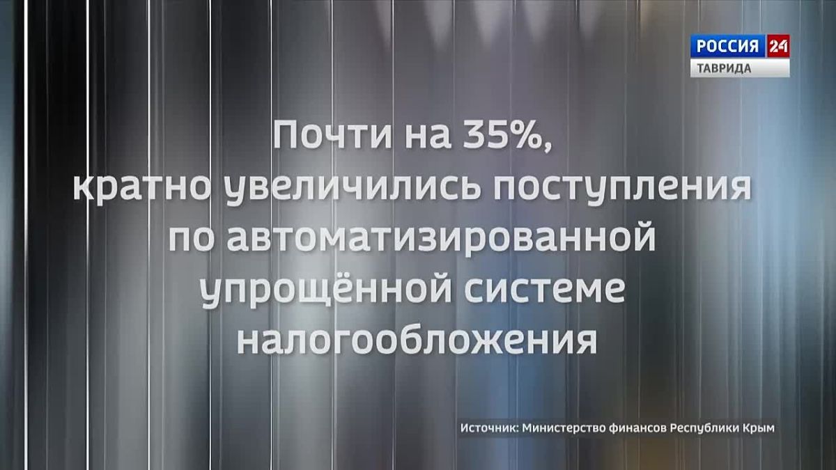 Крым в Цифрах: исполнение консолидированного бюджета республики за 8 месяцев 2026 года
