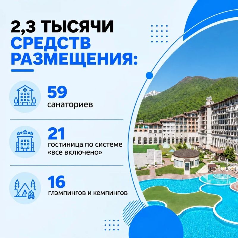 Сергей Аксёнов: 27 сентября отмечается Всемирный день туризма Сергей Аксёнов: 27 сентября отмечается Всемирный день туризма