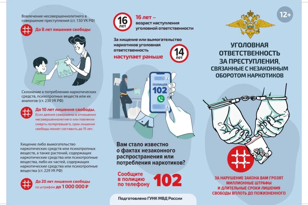 Правовые последствия участия в незаконном обороте наркотических и психотропных веществ