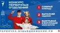 Стартует новый сезон Конкурса первичных отделений Движения Первых! Дорогие друзья!