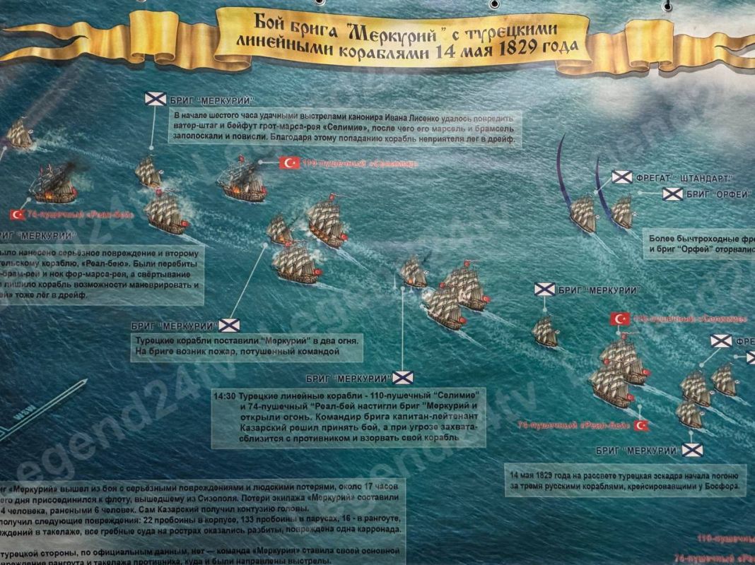 Уникальная экспозиция, посвящённая эпохе Михаила Лазарева, зарождению парусного спорта и легендарному подвигу брига «Меркурий» открылась в Морской библиотеке Севастополя Уникальная экспозиция, посвящённая эпохе Михаила Лазарева, зарождению парусного спорта и легендарному подвигу брига «Меркурий» открылась в Морской библиотеке Севастополя