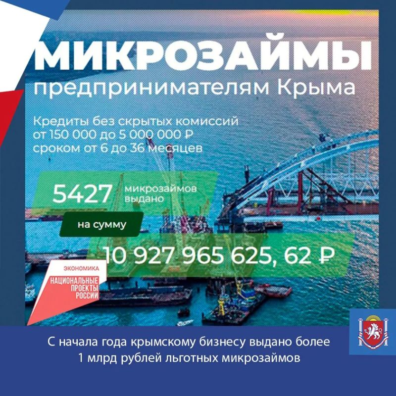 С начала года крымскому бизнесу выдано более 1 млрд рублей в виде льготных микрозаймов