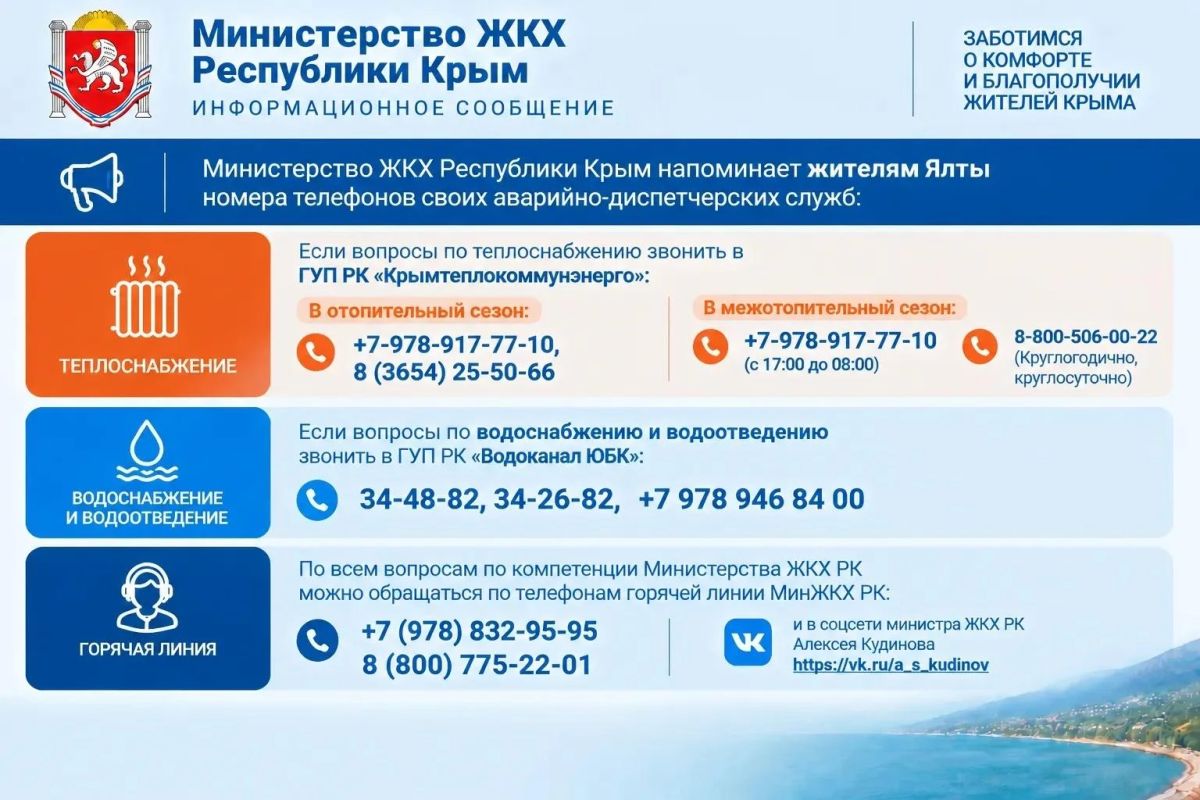Куда обращаться по вопросам ЖКХ