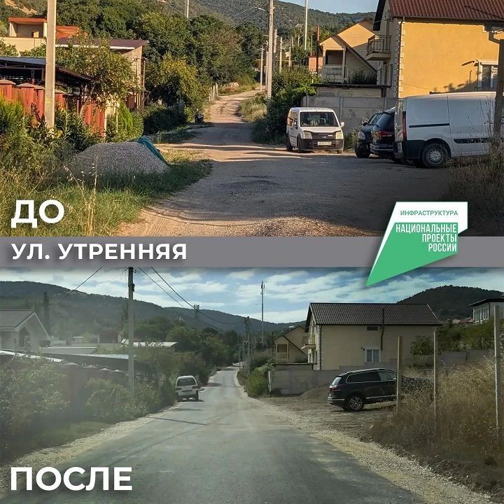 В Севастополе отремонтировали семь дорог по нацпроекту «Инфраструктура для жизни»