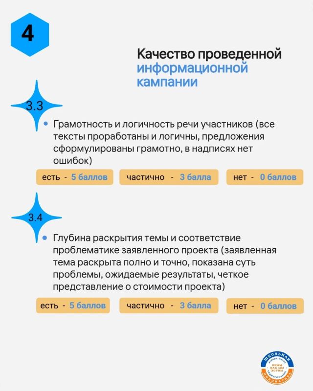 Очень важный пост. Особенно он важен для тех, кто занимается проектами ШкИБ: изменились критерии оценивания школьных инициативных проектов Очень важный пост. Особенно он важен для тех, кто занимается проектами ШкИБ: изменились критерии оценивания школьных инициативных проектов
