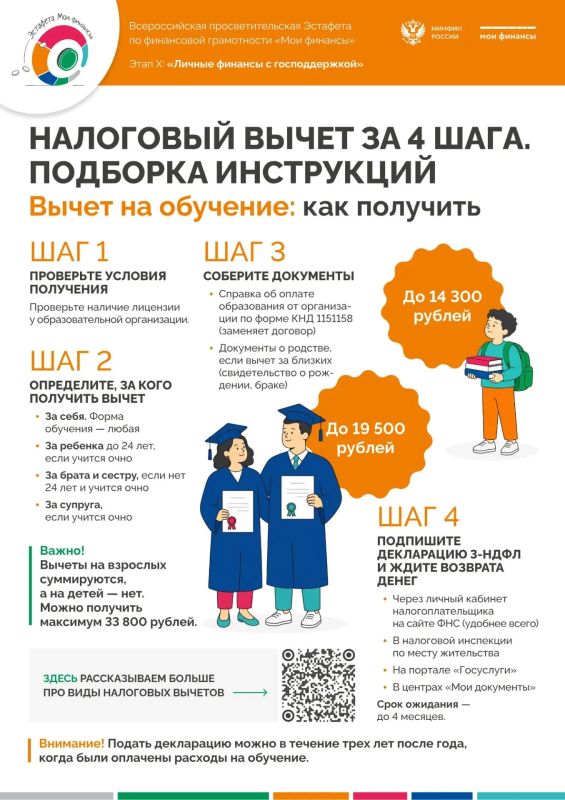 Обучение — это инвестиция. А налоговый вычет — способ её частично окупить!
