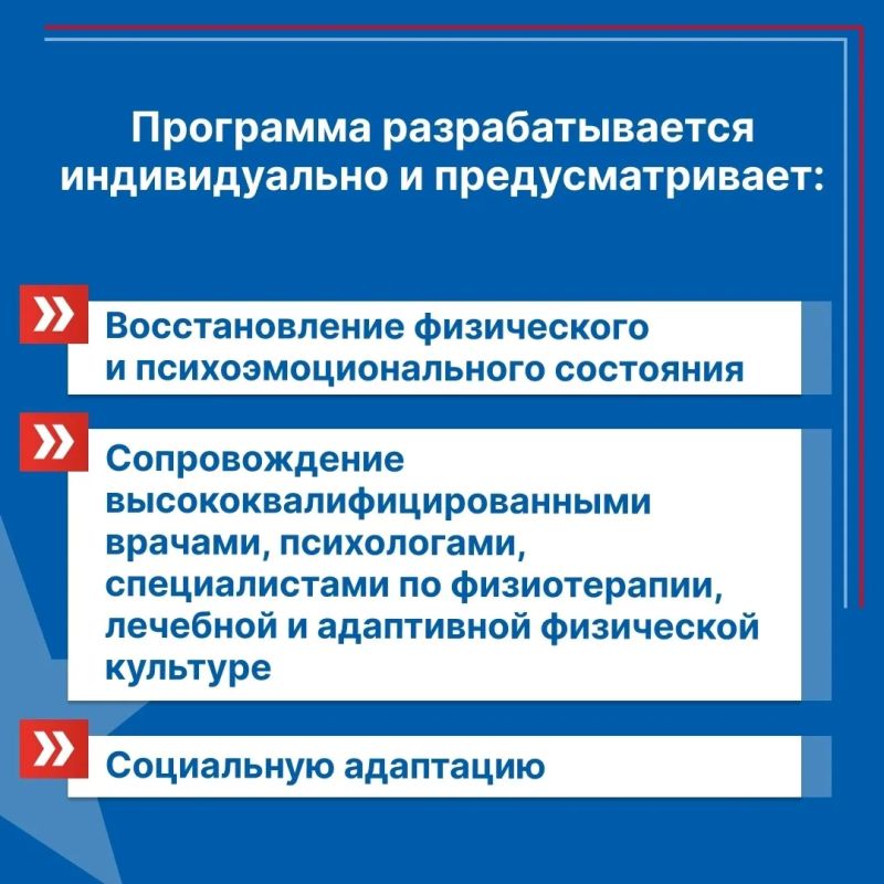 Более 70 участников СВО прошли восстановление в крымском центре реабилитации Более 70 участников СВО прошли восстановление в крымском центре реабилитации