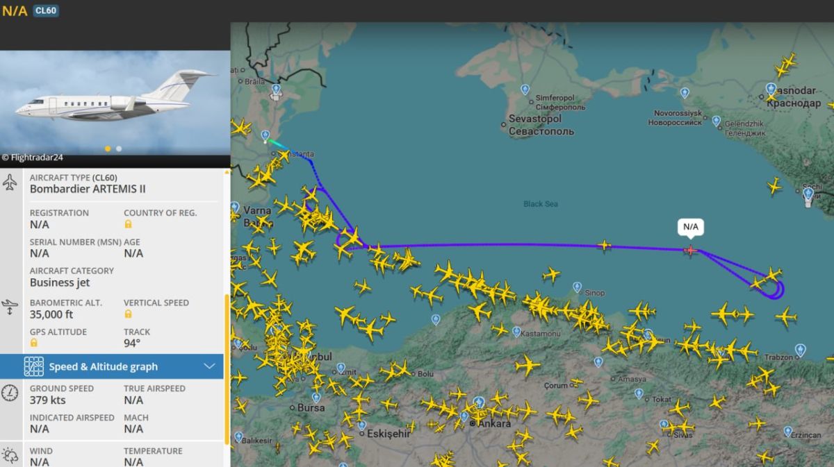 Юрий Котенок: Gulfstream S102B Korpen ВВС Швеции третий день работает над Черным морем Юрий Котенок: Gulfstream S102B Korpen ВВС Швеции третий день работает над Черным морем