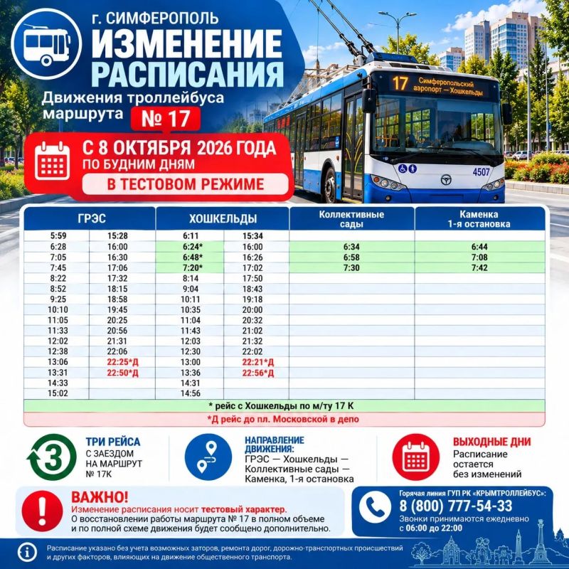 В Симферополе изменилось расписание троллейбусного маршрута №17