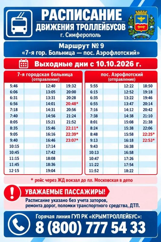 Симферопольский троллейбусный маршрут № 9 «7-я городская больница — пос Симферопольский троллейбусный маршрут № 9 «7-я городская больница — пос