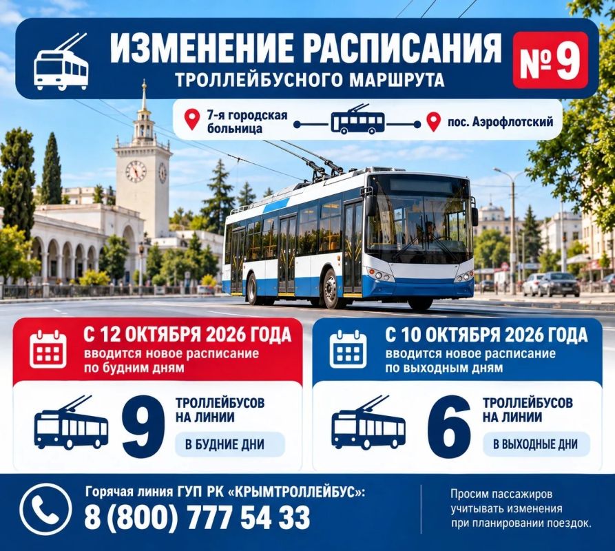 Новое расписание троллейбусного маршрута № 9 в г. Симферополь