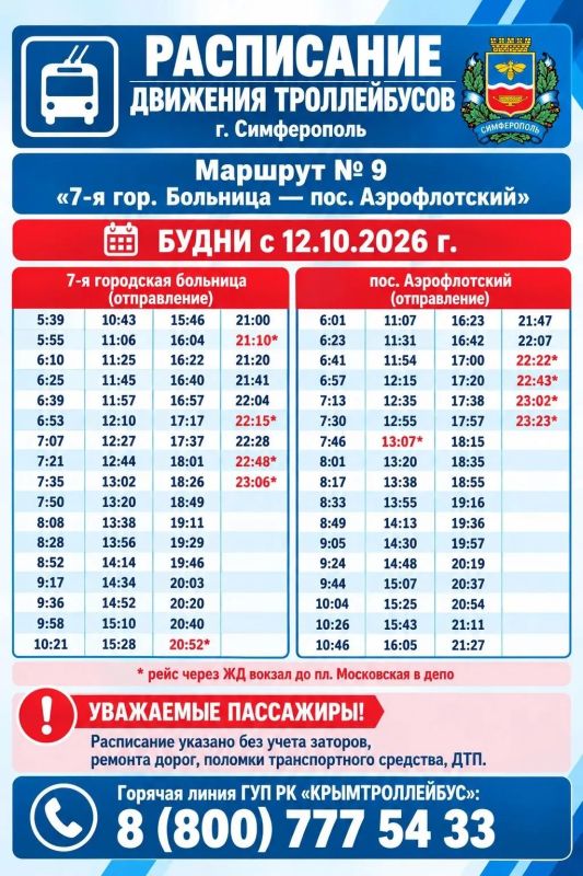 Симферопольский троллейбусный маршрут № 9 «7-я городская больница — пос Симферопольский троллейбусный маршрут № 9 «7-я городская больница — пос