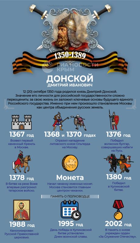 Сегодня исполнилось 676 лет со дня рождения великого князя Дмитрия Донского