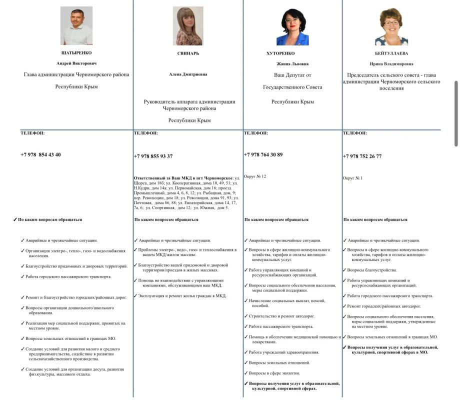 Администрация Черноморского района напоминает Администрация Черноморского района напоминает