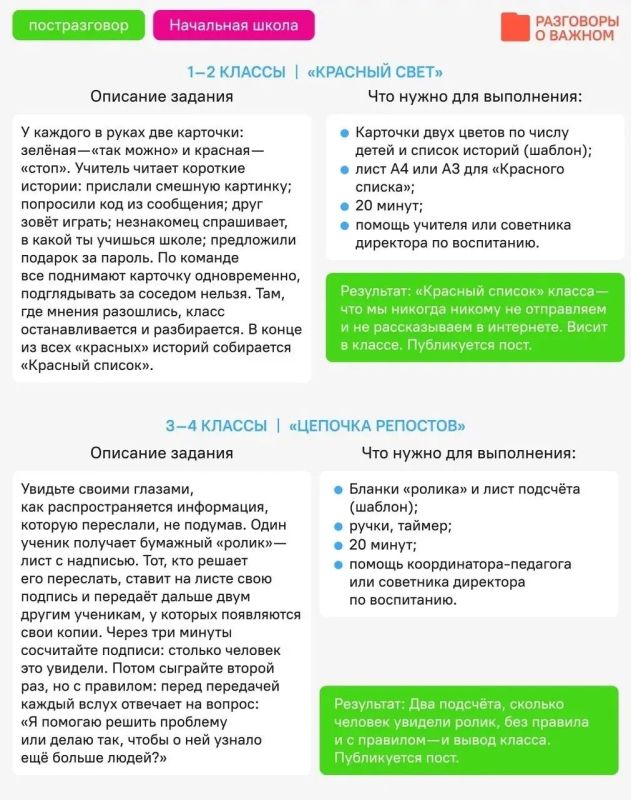 Ещё раз вместе о главном!. Время постразговора! Чтобы знания не остались просто словами, мы собрали для ребят карточки с практичными и интересными заданиями, повторим пройденное на последней занятии «Разговоры о важном» Ещё раз вместе о главном!. Время постразговора! Чтобы знания не остались просто словами, мы собрали для ребят карточки с практичными и интересными заданиями, повторим пройденное на последней занятии «Разговоры о важном»