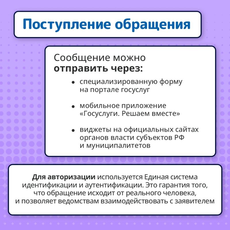 Платформа обратной связи — это современный цифровой сервис, который создан для прямого диалога между людьми и органами власти Платформа обратной связи — это современный цифровой сервис, который создан для прямого диалога между людьми и органами власти
