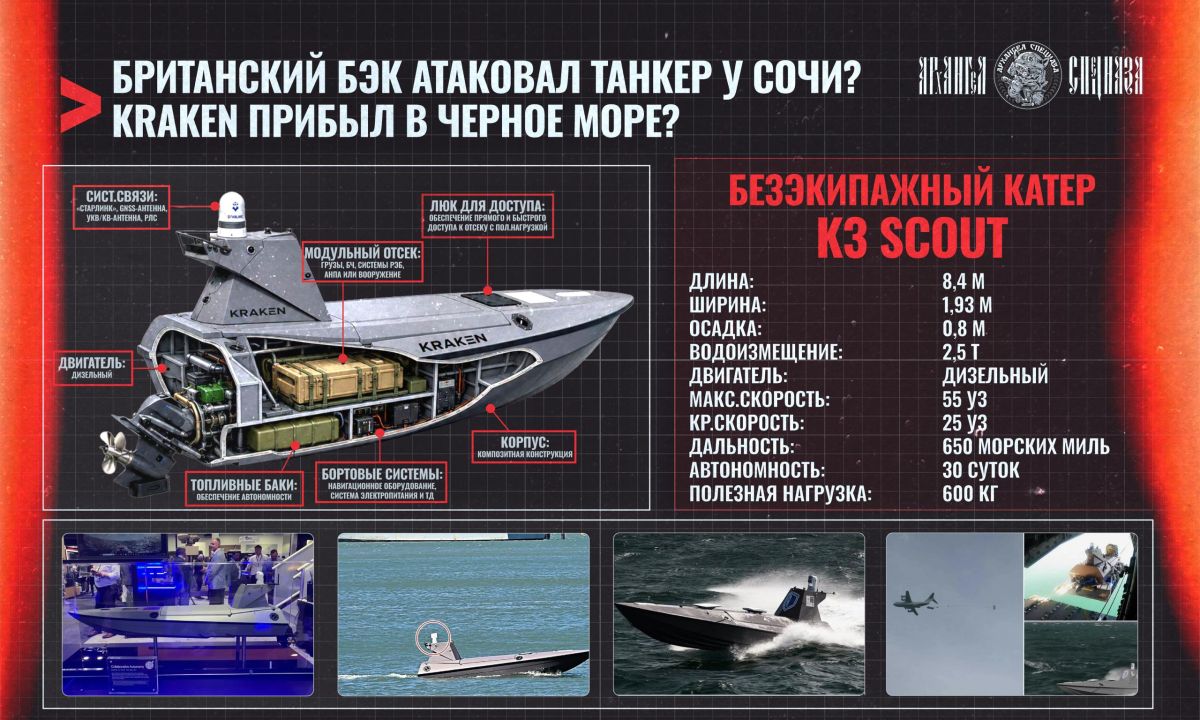Британский БЭК атаковал судно у Сочи