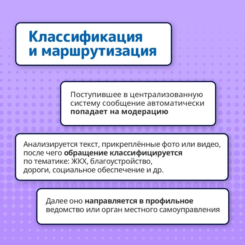 Платформа обратной связи — это современный цифровой сервис, который создан для прямого диалога между людьми и органами власти Платформа обратной связи — это современный цифровой сервис, который создан для прямого диалога между людьми и органами власти