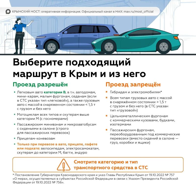 Крымский мост: Правила проезда по Крымскому мосту в 2026 году: можно ли ехать гибридам, советы по упаковке багажа и особенности проезда транспортных средств Крымский мост: Правила проезда по Крымскому мосту в 2026 году: можно ли ехать гибридам, советы по упаковке багажа и особенности проезда транспортных средств