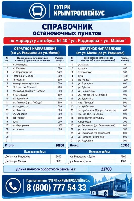 В Симферополе запустят новый автобусный маршрут №40 В Симферополе запустят новый автобусный маршрут №40