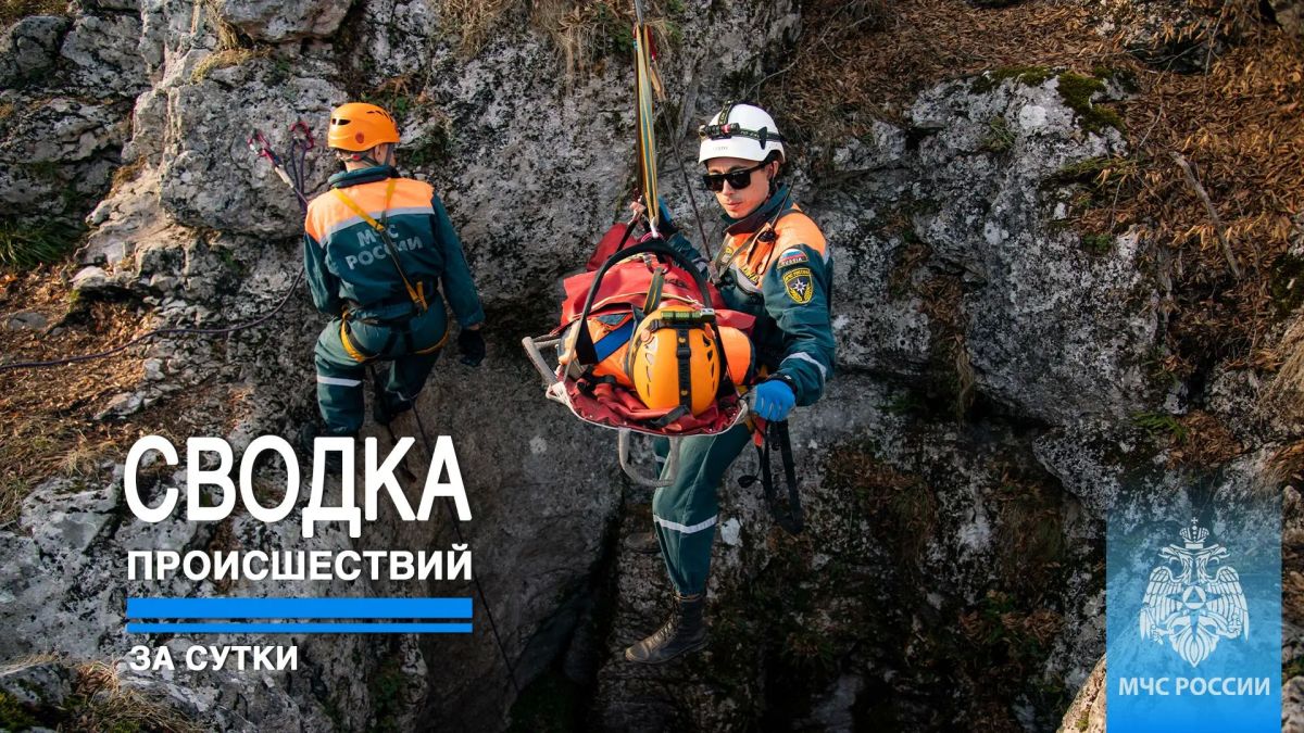 #ЧТОВЧЕРАПРОИЗОШЛО. За минувшие сутки пожарно-спасательные подразделения ГУ МЧС России по Республике Крым реагировали на: 4 пожара, из них:
